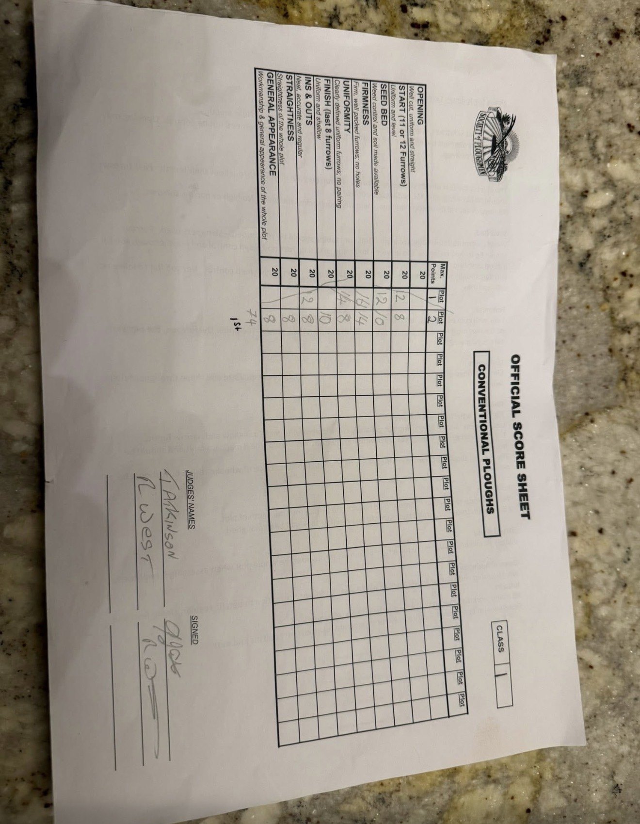2025 Class 1 - Horse Ploughing result sheet