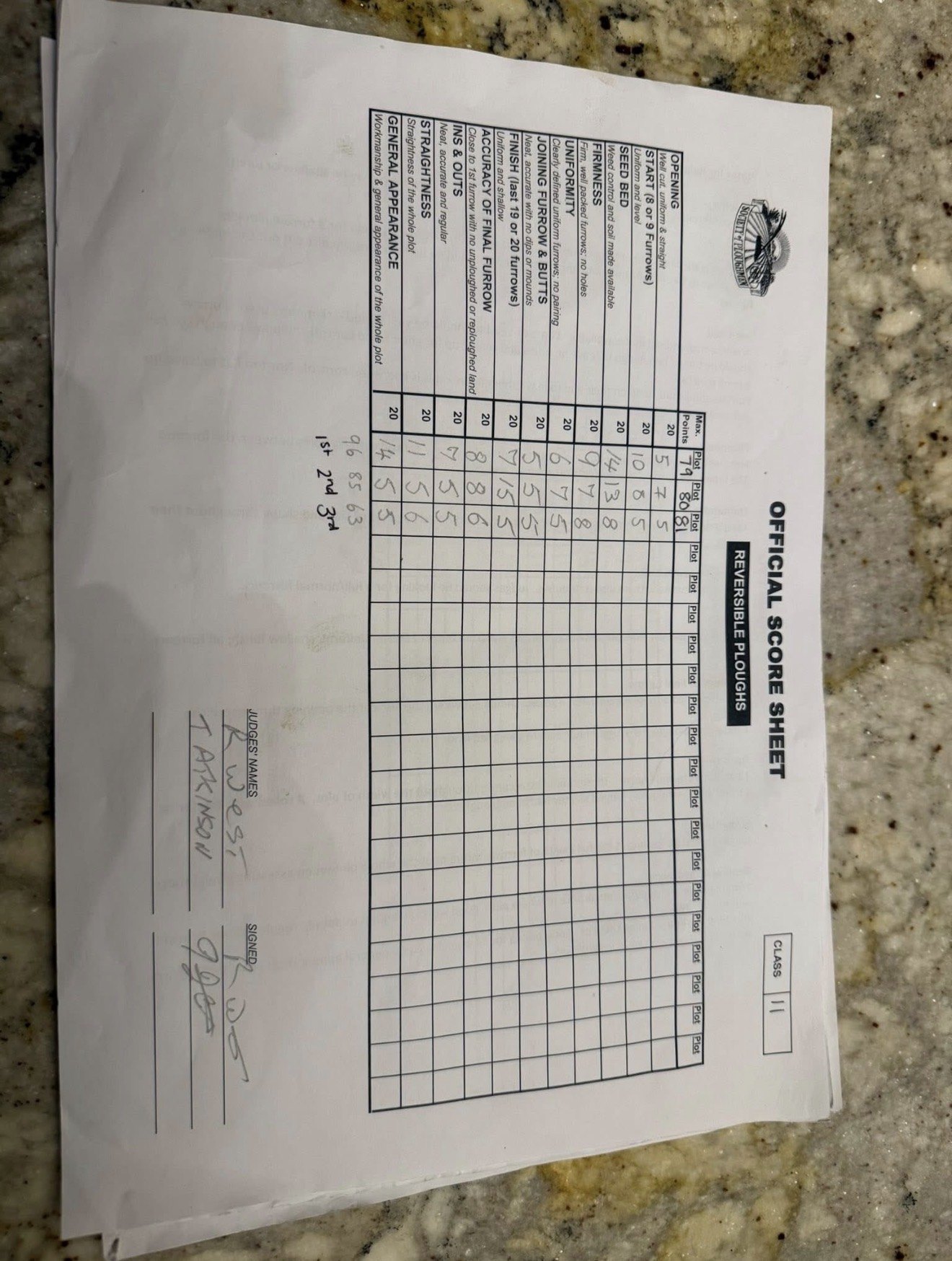 2025 Class 11 - Local Reversible result sheet