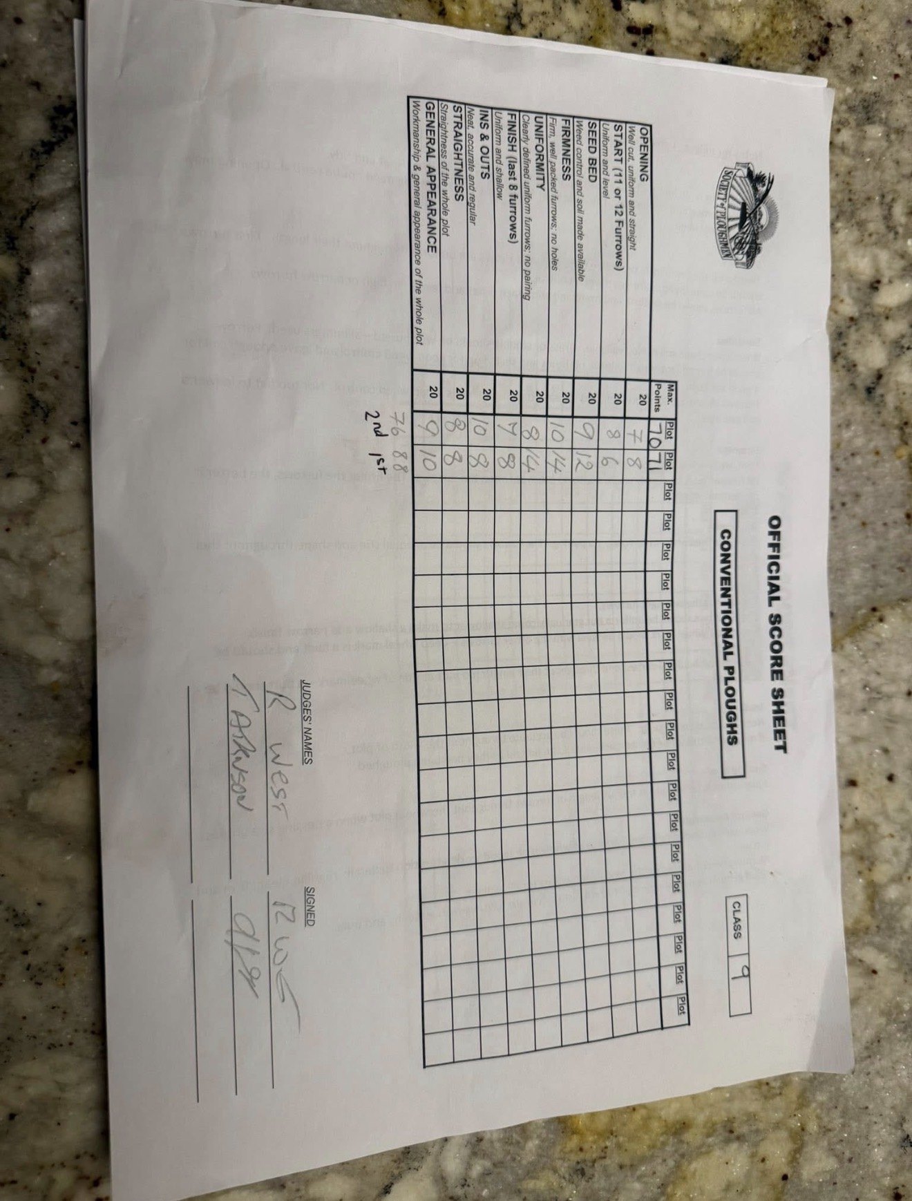 2025 Class 9 - Horticultural result sheet